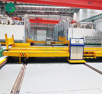 Annealing Furnace Rail Transfer Carts