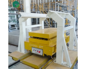 What Is The Principle Behind The Deceleration Of Rail Transfer Carts?