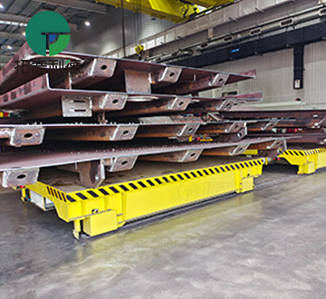 Rail Transfer Cart helps Building Material Plants in Heavy Duty Transport