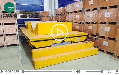 40 Tons Electric Rail Transfer Cart wth V-Block Frame