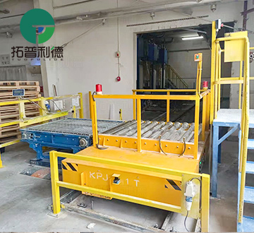 Cutomized Rail Transfer Cart with Roller Table for Material Handling