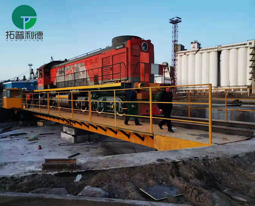 railway turntable,railway traverser,Transfer Table